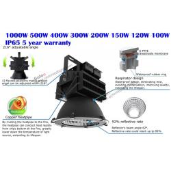 200W LED floo light replace 1000W Metal halide lamp