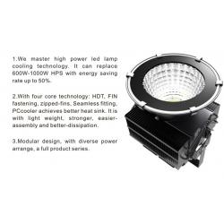 400 watts outdoor LED flood lighting